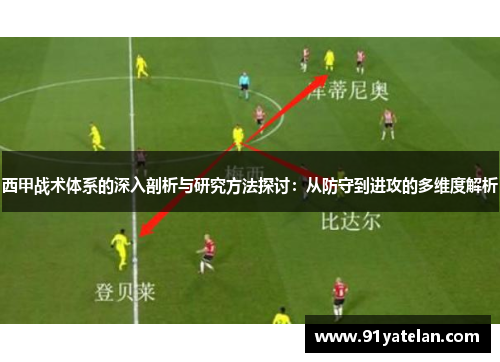 西甲战术体系的深入剖析与研究方法探讨：从防守到进攻的多维度解析