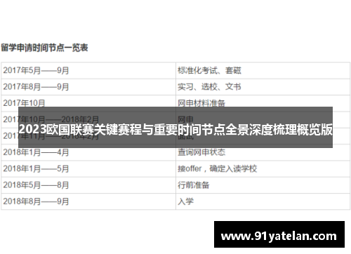 2023欧国联赛关键赛程与重要时间节点全景深度梳理概览版 2023欧国联赛关键赛程与重要时间节点全景深度梳理概览版