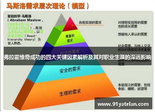 弗拉霍维奇成功的四大关键因素解析及其对职业生涯的深远影响 弗拉霍维奇成功的四大关键因素解析及其对职业生涯的深远影响
